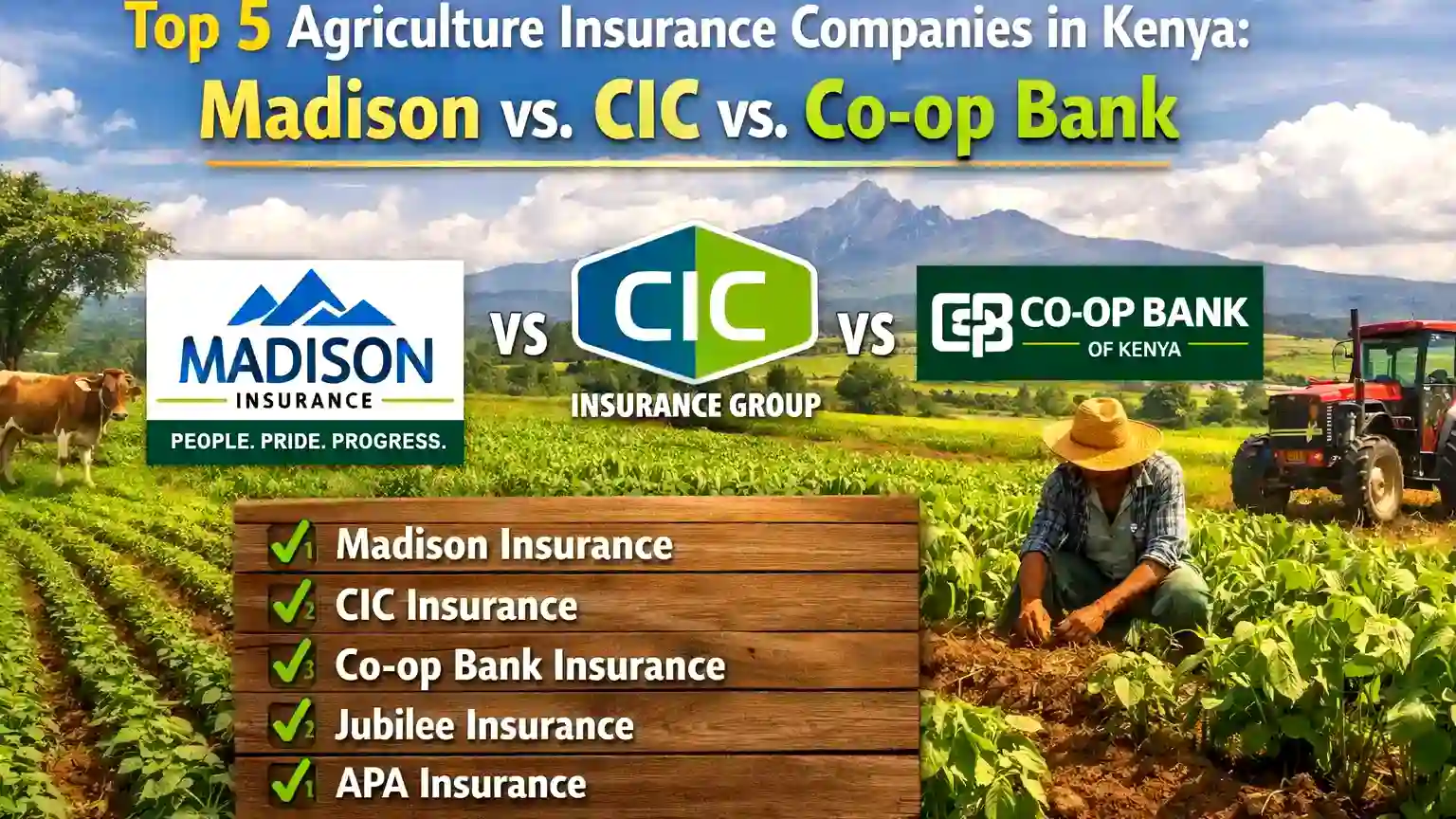 Top 5 Agriculture insurance companies in Kenya 2026: Madison vs. CIC vs. Co-op Bank. 1 Top 5 Agriculture insurance companies in Kenya 2026